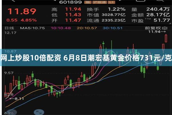 网上炒股10倍配资 6月8日潮宏基黄金价格731元/克