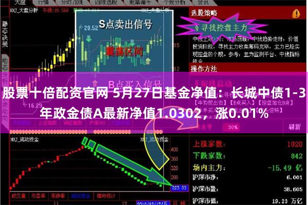 股票十倍配资官网 5月27日基金净值：长城中债1-3年政金债A最新净值1.0302，涨0.01%