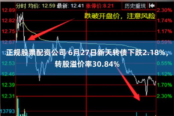 正规股票配资公司 6月27日新天转债下跌2.18%，转股溢价率30.84%