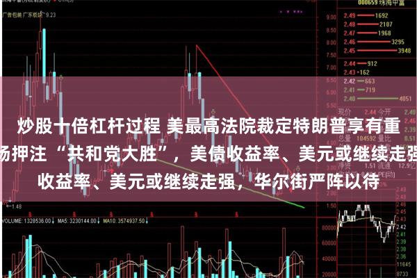 炒股十倍杠杆过程 美最高法院裁定特朗普享有重大起诉豁免权，市场押注 “共和党大胜”，美债收益率、美元或继续走强，华尔街严阵以待