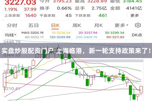 实盘炒股配资门户 上海临港，新一轮支持政策来了！