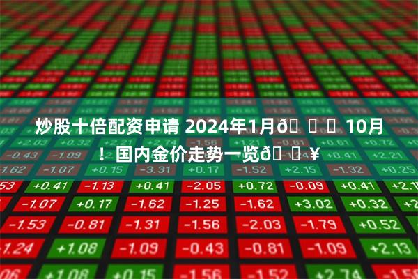 炒股十倍配资申请 2024年1月👉10月！国内金价走势一览🔥