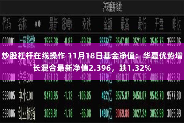 炒股杠杆在线操作 11月18日基金净值：华夏优势增长混合最新净值2.396，跌1.32%