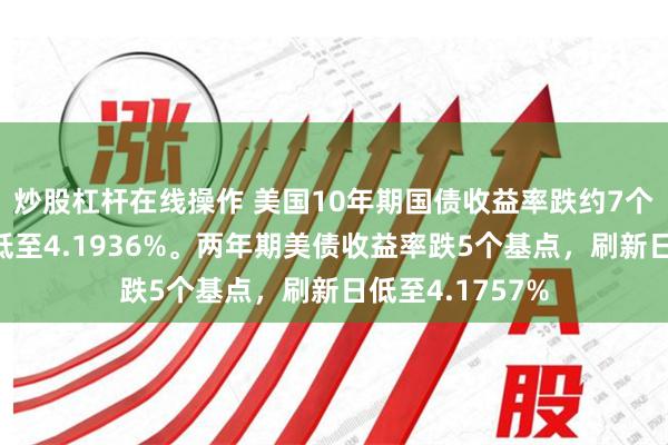 炒股杠杆在线操作 美国10年期国债收益率跌约7个基点，刷新日低至4.1936%。两年期美债收益率跌5个基点，刷新日低至4.1757%