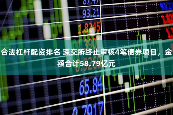 合法杠杆配资排名 深交所终止审核4笔债券项目，金额合计58.79亿元