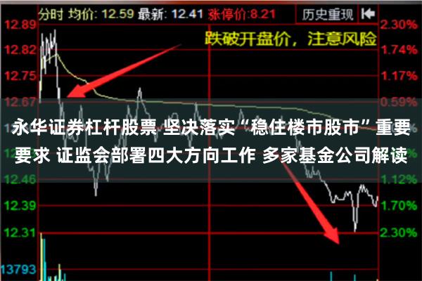 永华证券杠杆股票 坚决落实“稳住楼市股市”重要要求 证监会部署四大方向工作 多家基金公司解读