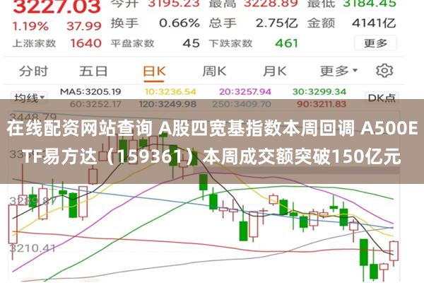 在线配资网站查询 A股四宽基指数本周回调 A500ETF易方达（159361）本周成交额突破150亿元