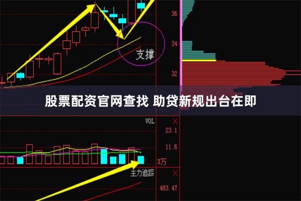 股票配资官网查找 助贷新规出台在即