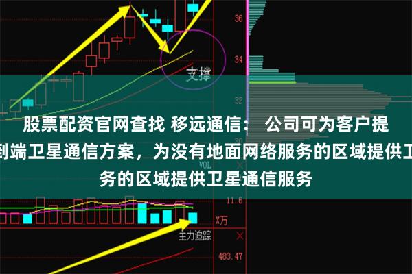 股票配资官网查找 移远通信： 公司可为客户提供完善的端到端卫星通信方案，为没有地面网络服务的区域提供卫星通信服务