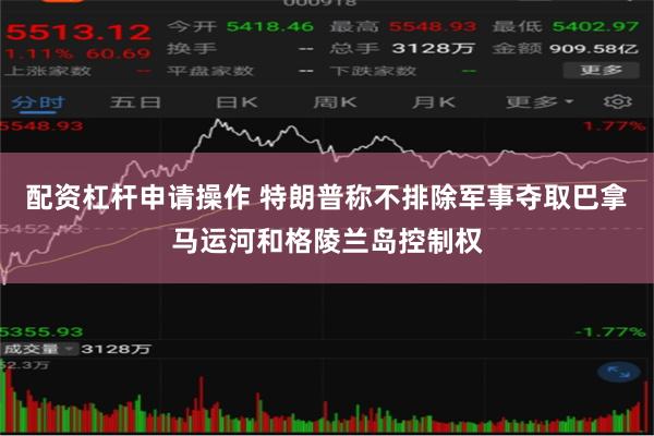 配资杠杆申请操作 特朗普称不排除军事夺取巴拿马运河和格陵兰岛控制权