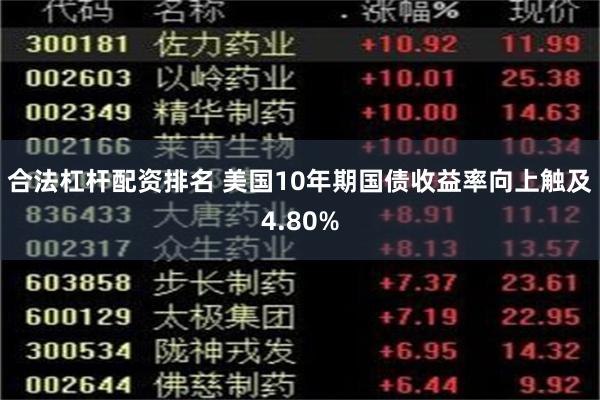 合法杠杆配资排名 美国10年期国债收益率向上触及4.80%