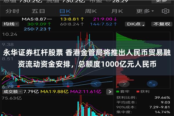 永华证券杠杆股票 香港金管局将推出人民币贸易融资流动资金安排,总额度1000亿元人民币