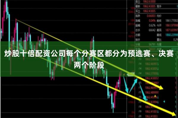 炒股十倍配资公司每个分赛区都分为预选赛、决赛两个阶段