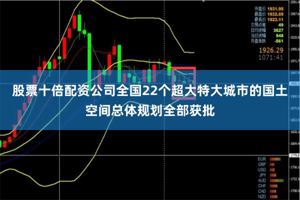 股票十倍配资公司全国22个超大特大城市的国土空间总体规划全部获批