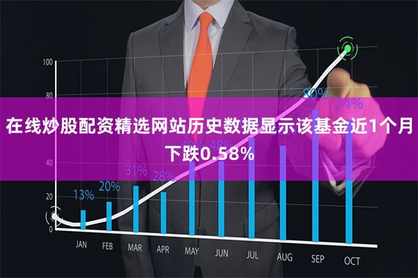 在线炒股配资精选网站历史数据显示该基金近1个月下跌0.58%