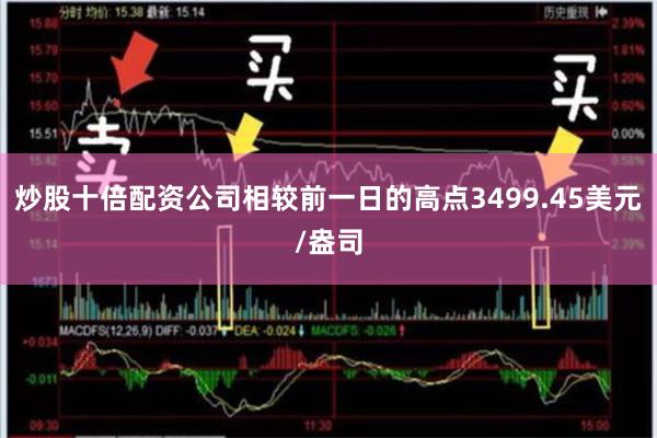 炒股十倍配资公司相较前一日的高点3499.45美元/盎司