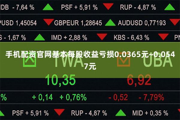 手机配资官网基本每股收益亏损0.0365元~0.0547元