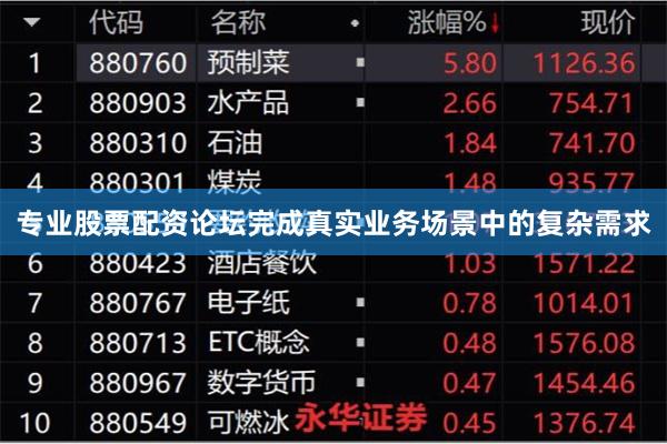专业股票配资论坛完成真实业务场景中的复杂需求